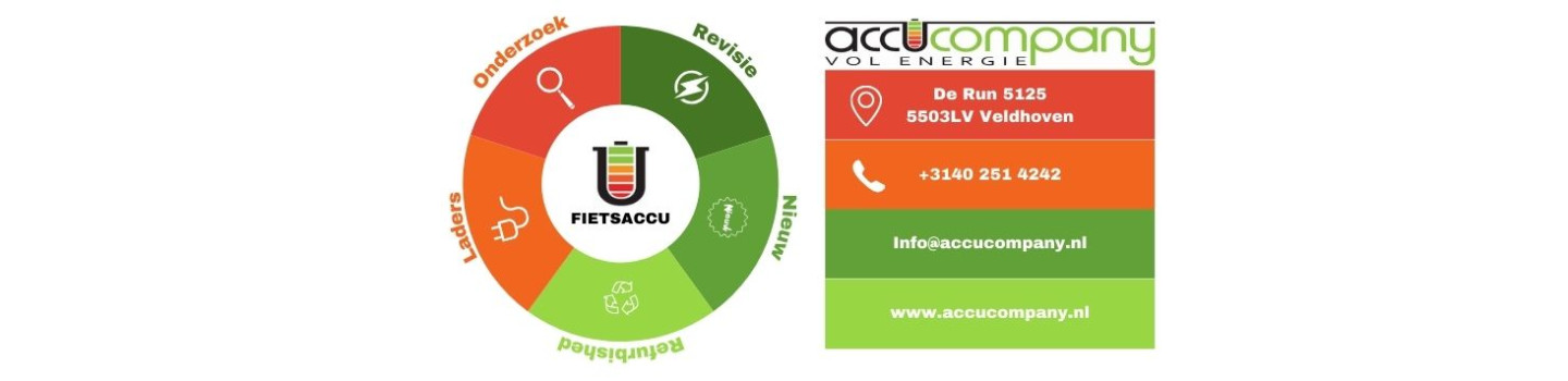 AccuCompany