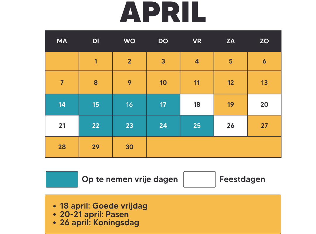 vakantiedagen april 2025